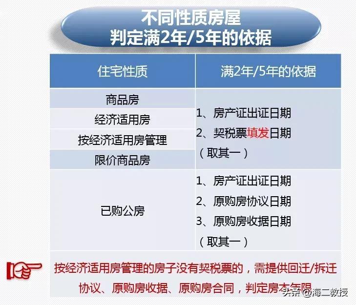 个税返还交税怎么算,当日资讯