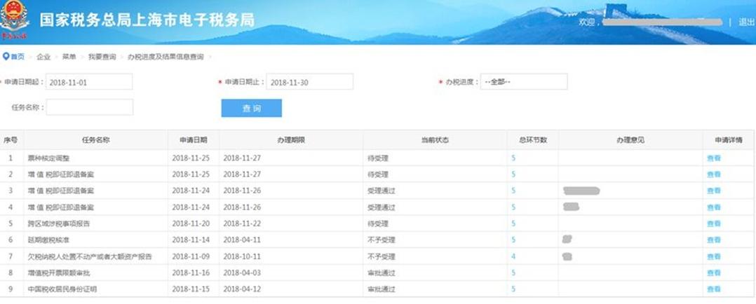 个体工商户税收核定怎么查,今日阐释
