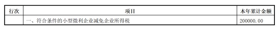零售业核定企业所得税案例,近期信息
