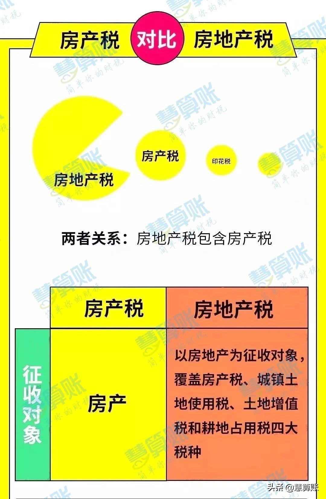 自然人个人所得税减半征收,今日消息
