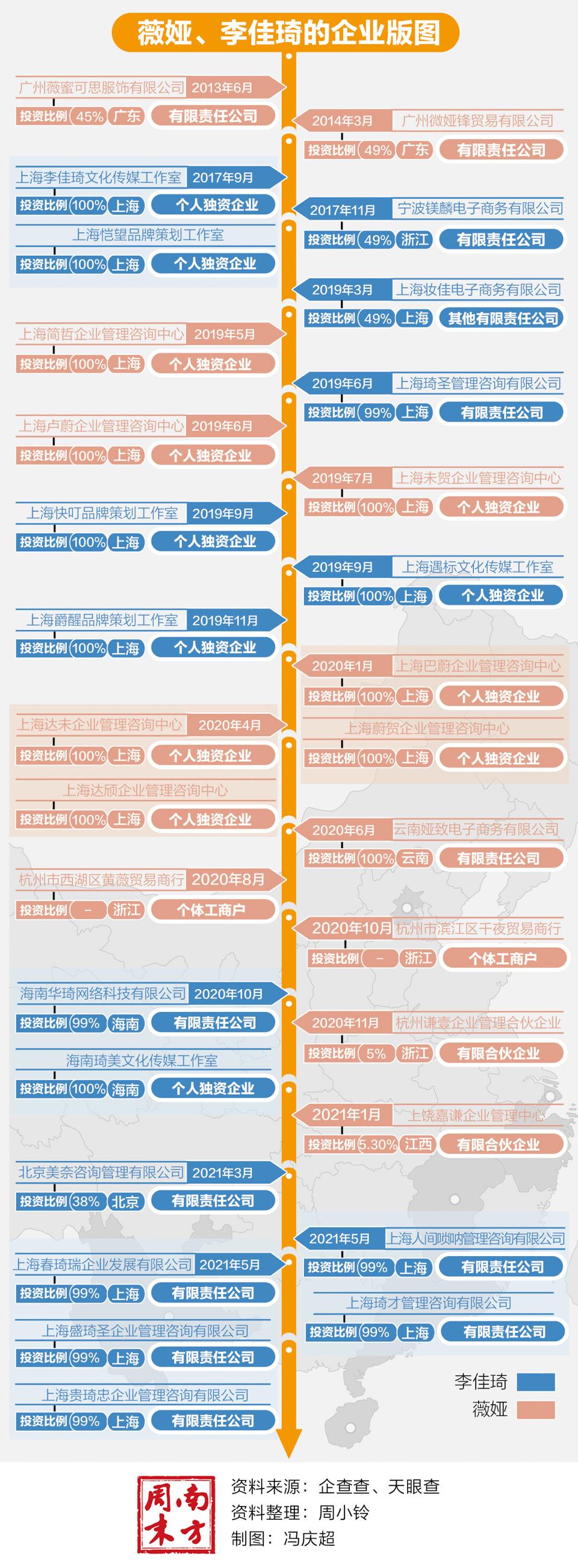 核定征收税务会查账吗,今日商讯