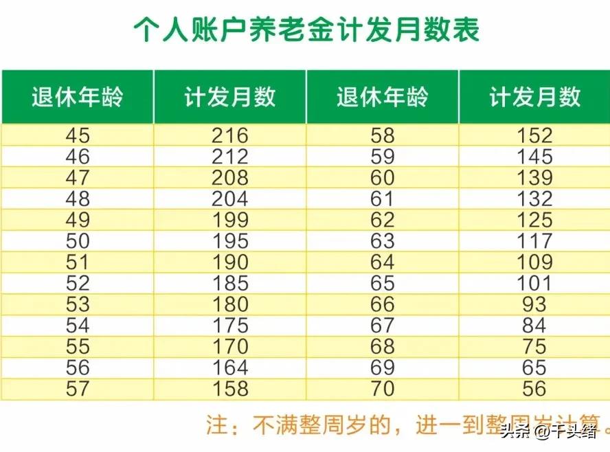 核定征收的所得税计算实例,实时资讯