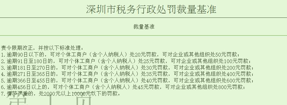 定额征收和查帐增收,6分钟前更新