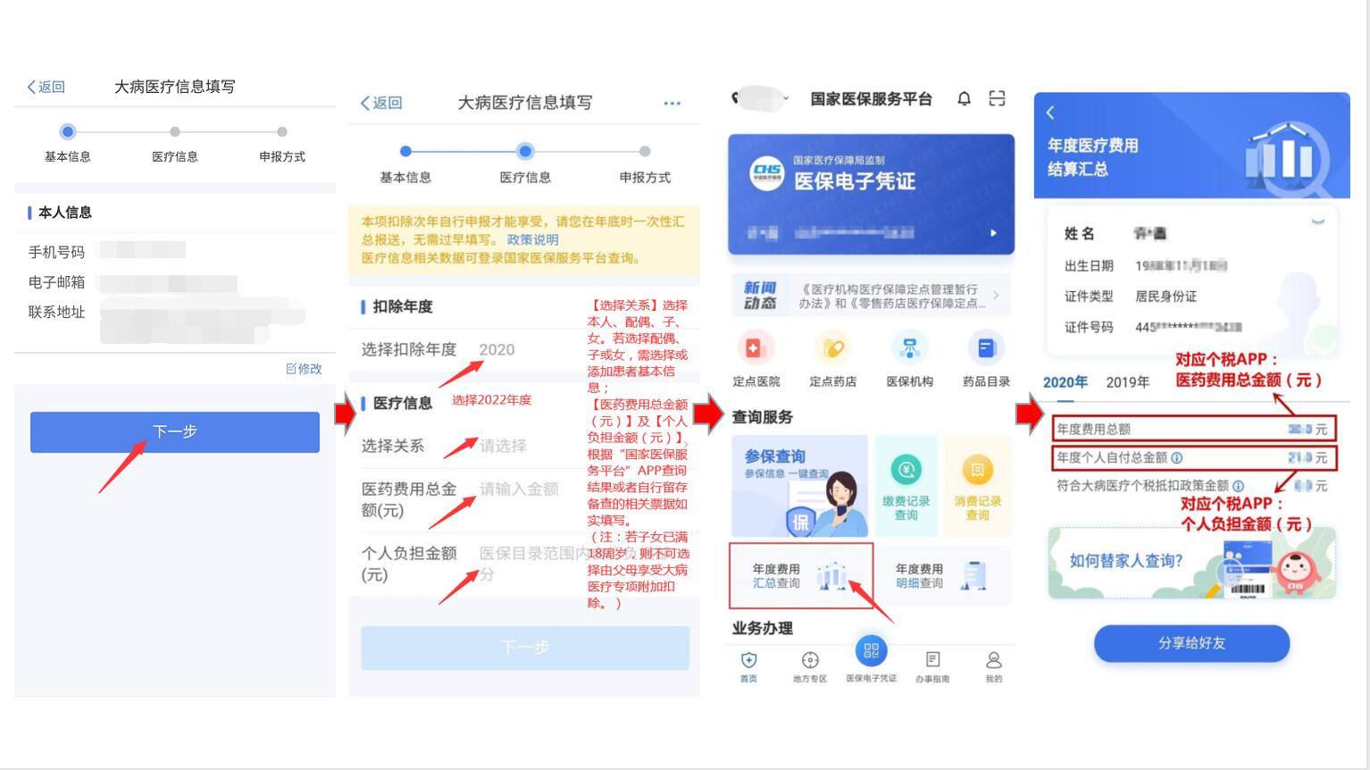 怎么才能减少个人所得税负担,近期信息