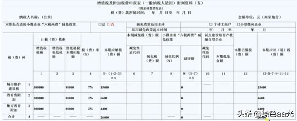 税收返还流程表格制作,4分钟前更新