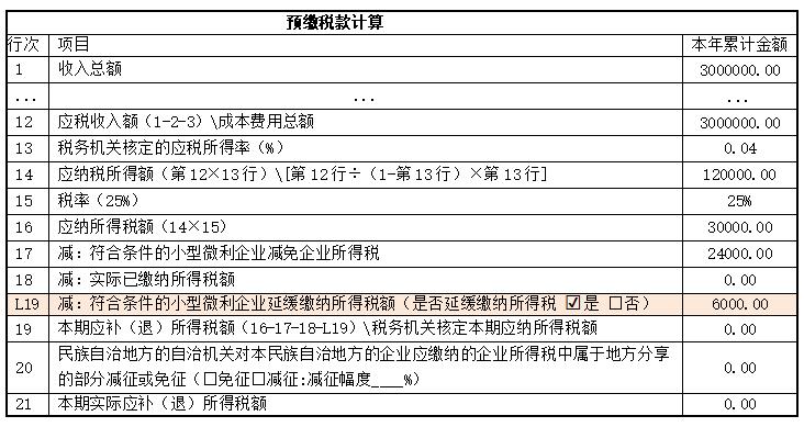 零售业核定企业所得税案例,近期信息