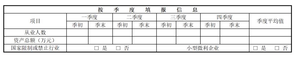 零售业核定企业所得税案例,近期信息