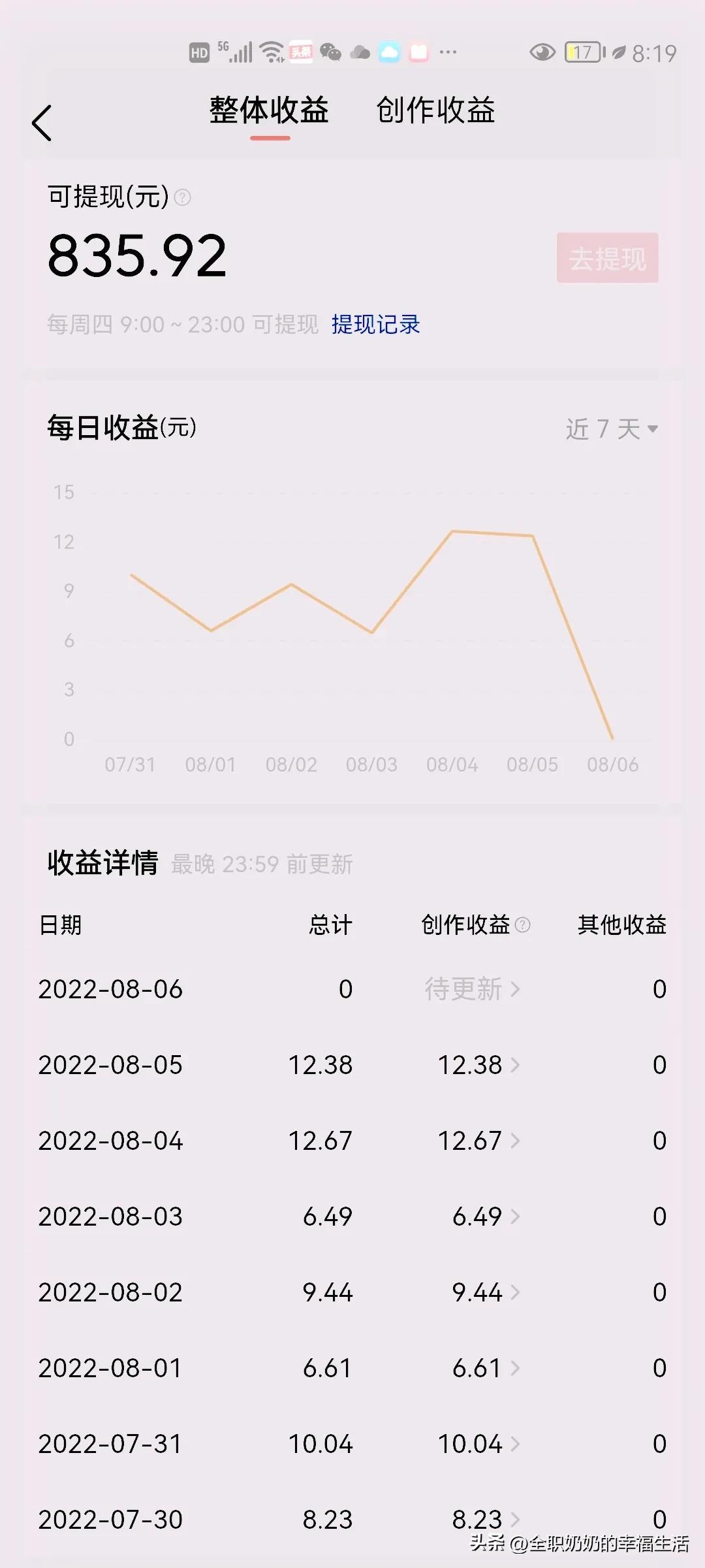 一万元上多少钱税,实时要点
