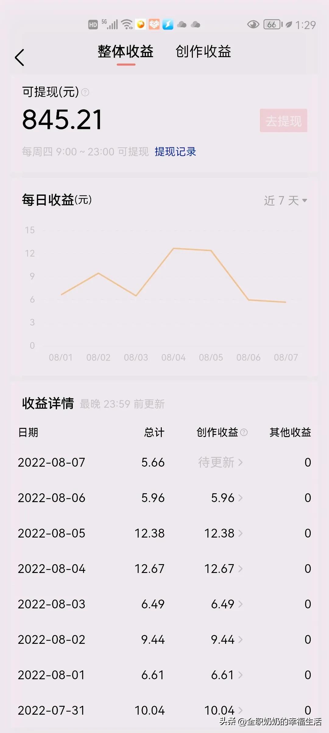一万元上多少钱税,实时要点