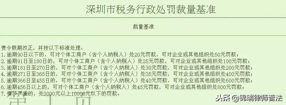 定期定额转为查账征收,当日解答