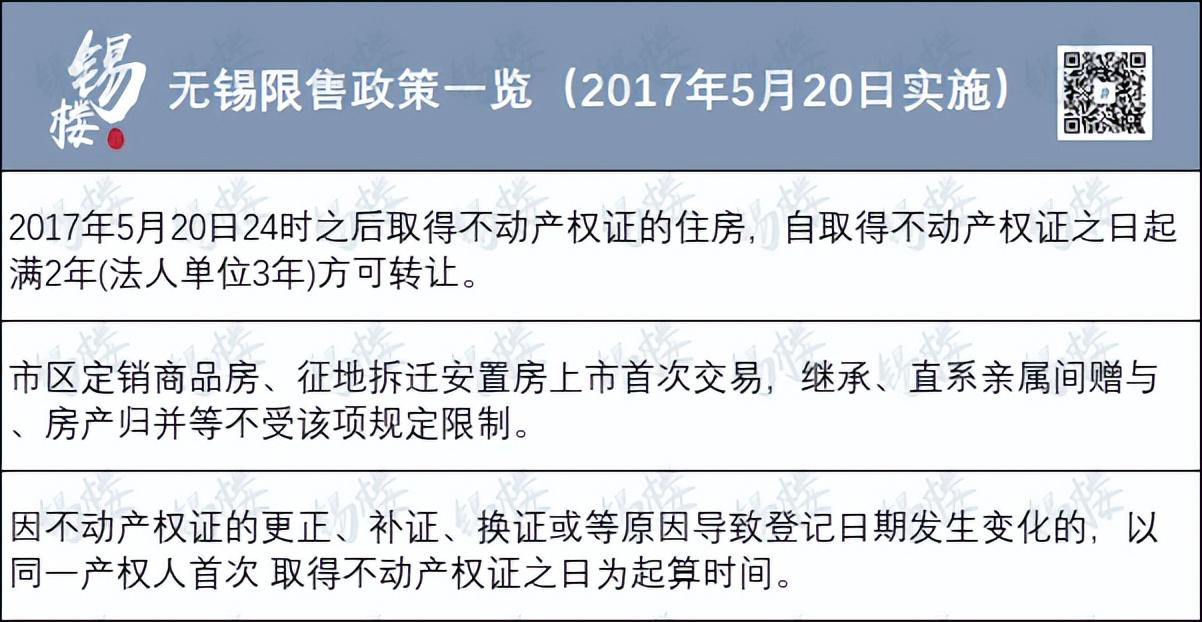 2022江苏无锡税收政策,9分钟前更新