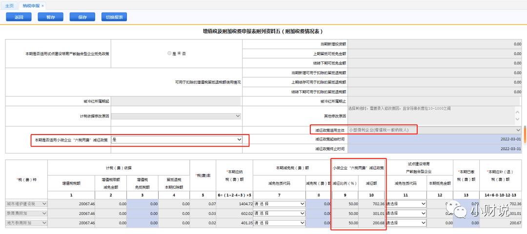 个体工商户税费减免申请,本月分析