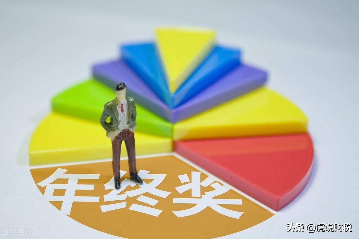 政府税收奖励所得税,实时认识