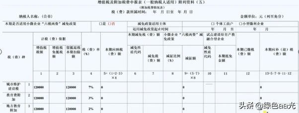 税收返还流程表格制作,4分钟前更新