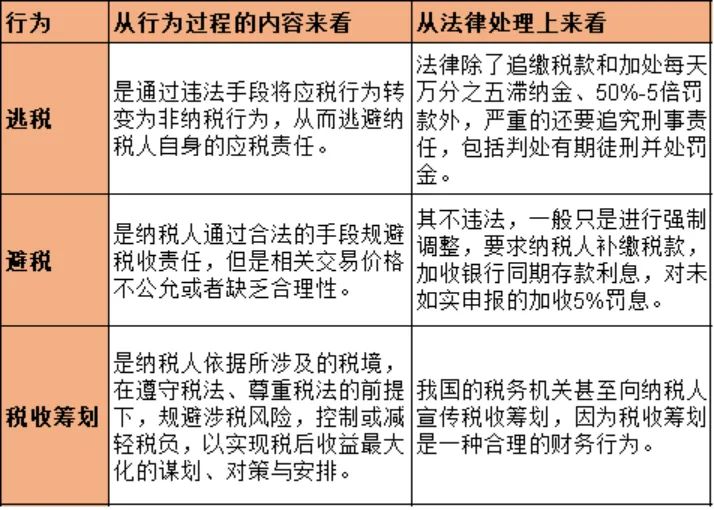 贵阳个人独资企业核定征收,实时商讯