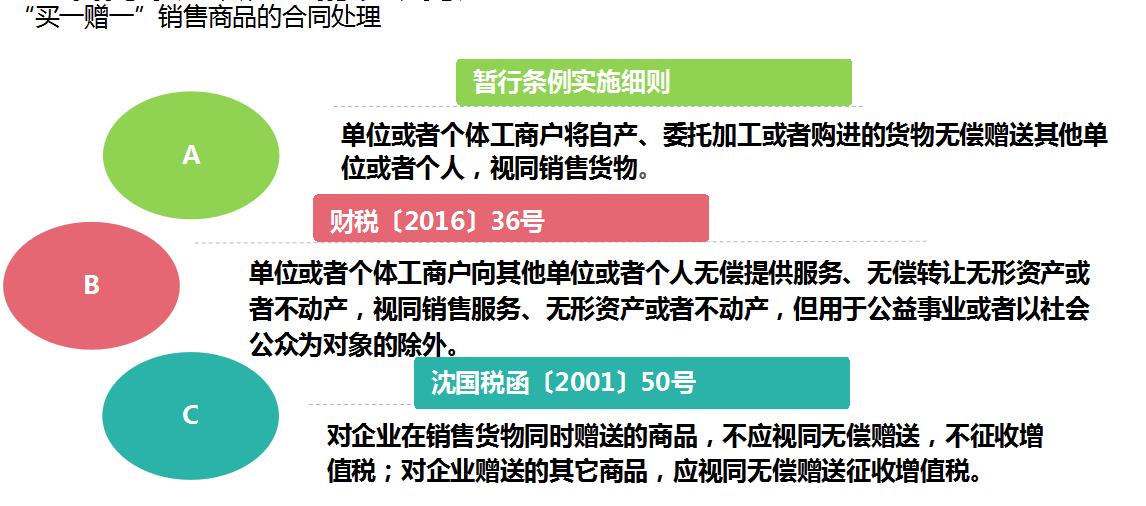 个人所得税合理节税案例分析,近期资讯