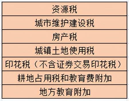 个体户增值税免税新政策,当日诠释