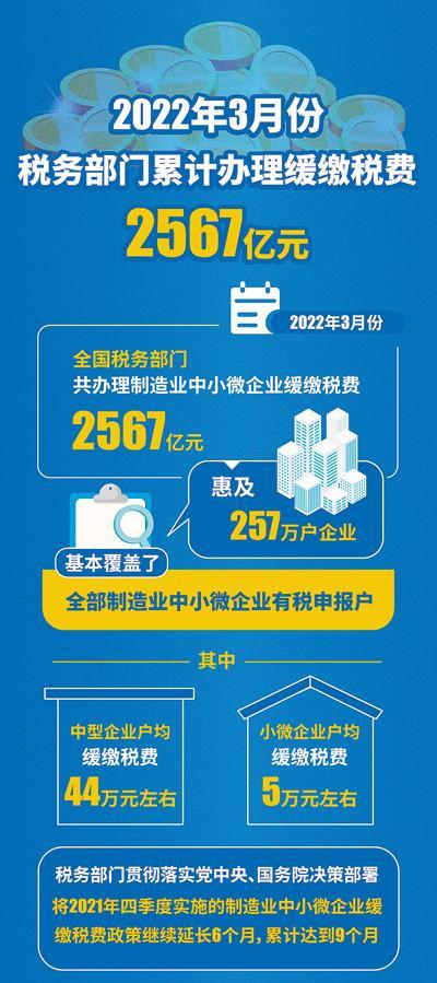 北京市个人所得税减免政策,实时表述