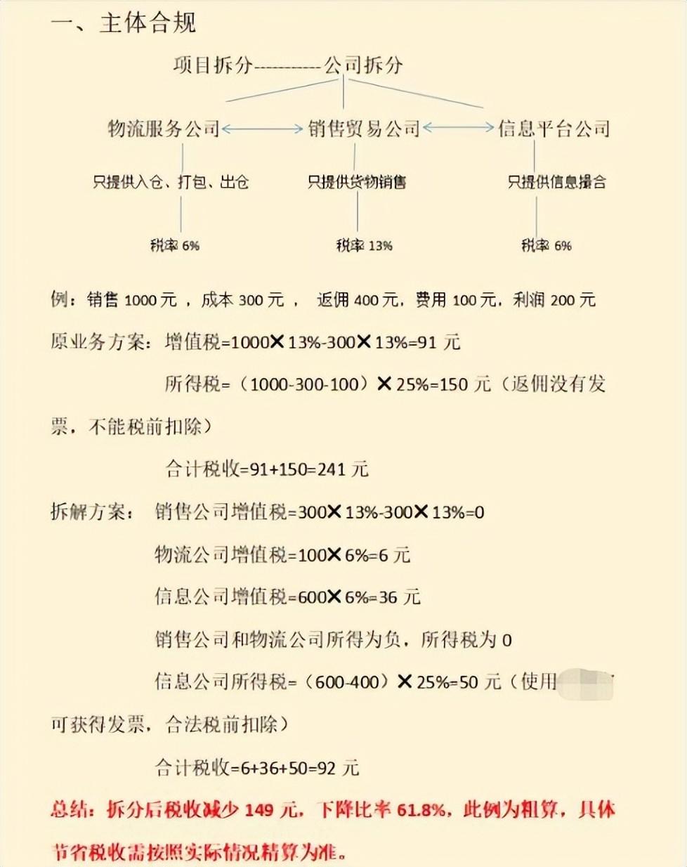 贵阳个人独资企业核定征收,实时商讯