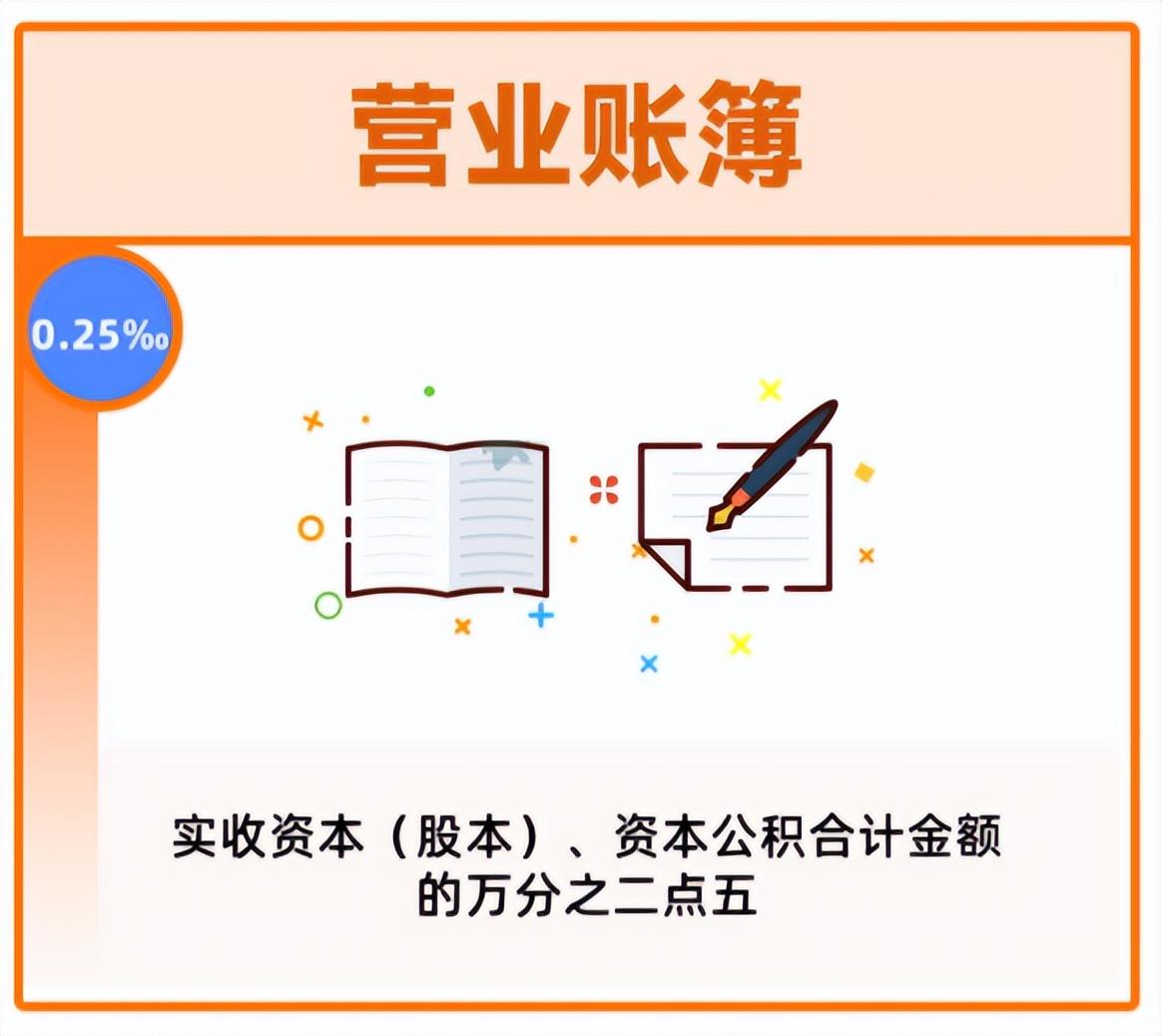 核定征收取消了么怎么办,本月解读