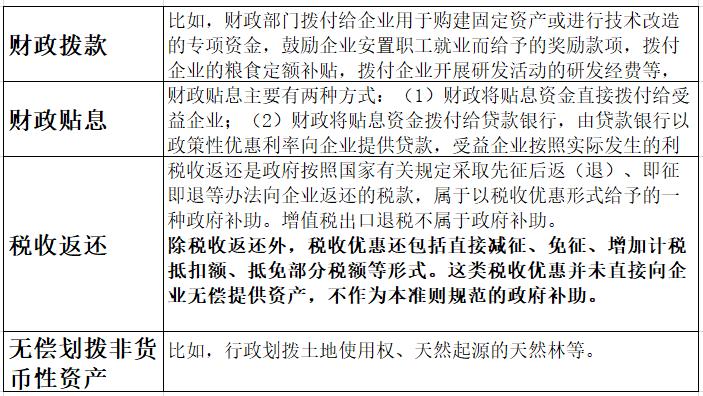 直接减免的增值税包括哪些,当日资讯