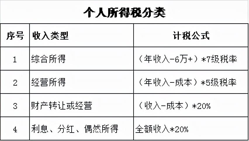企业的核定征收怎么计算,实时消息