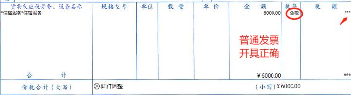 厦门小规模纳税人开票,当日资讯
