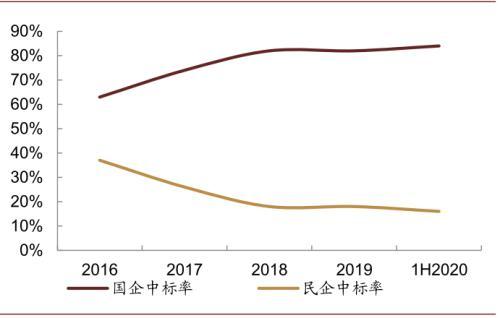 即征即退收入含税吗,当日表述