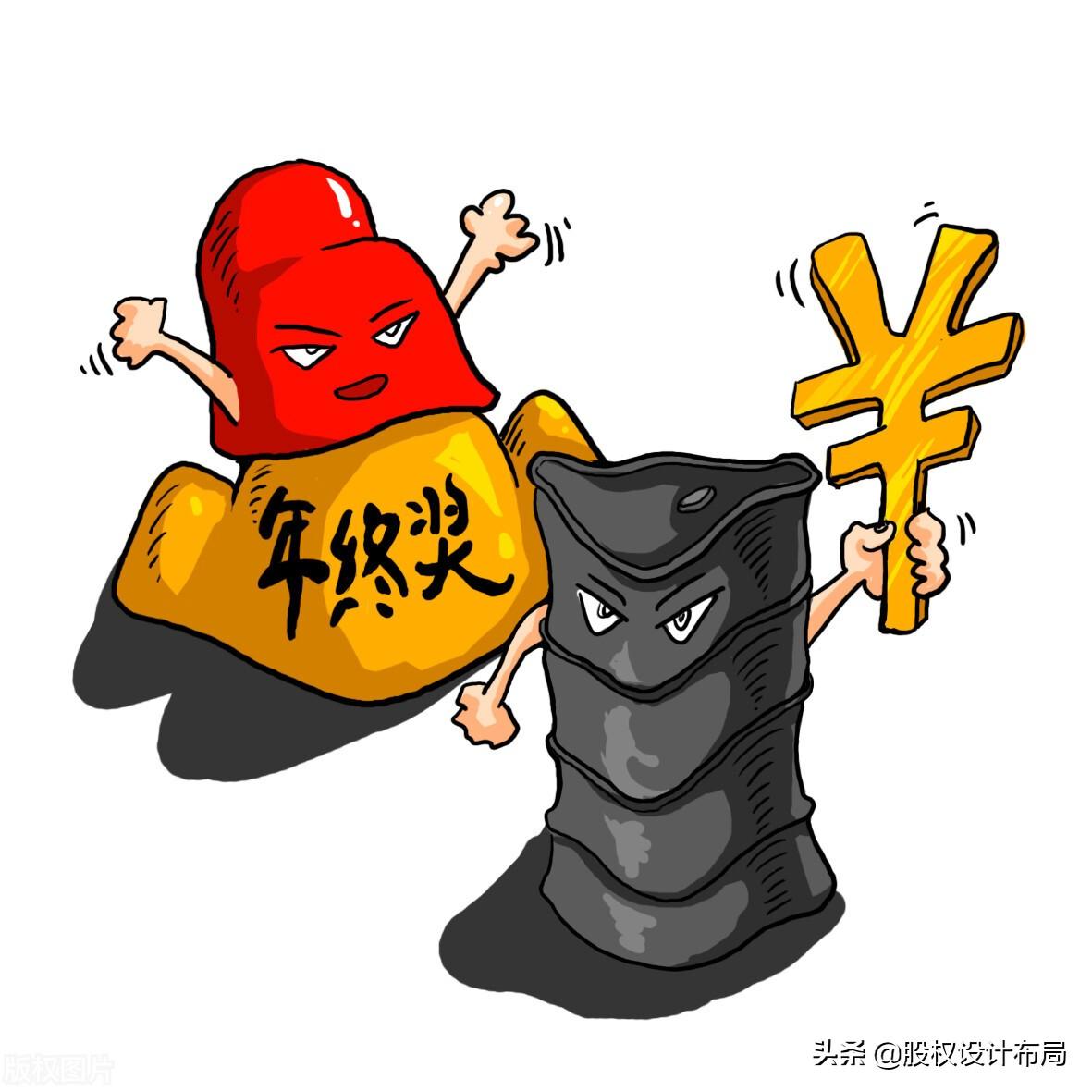有限公司节税多少,实时认识