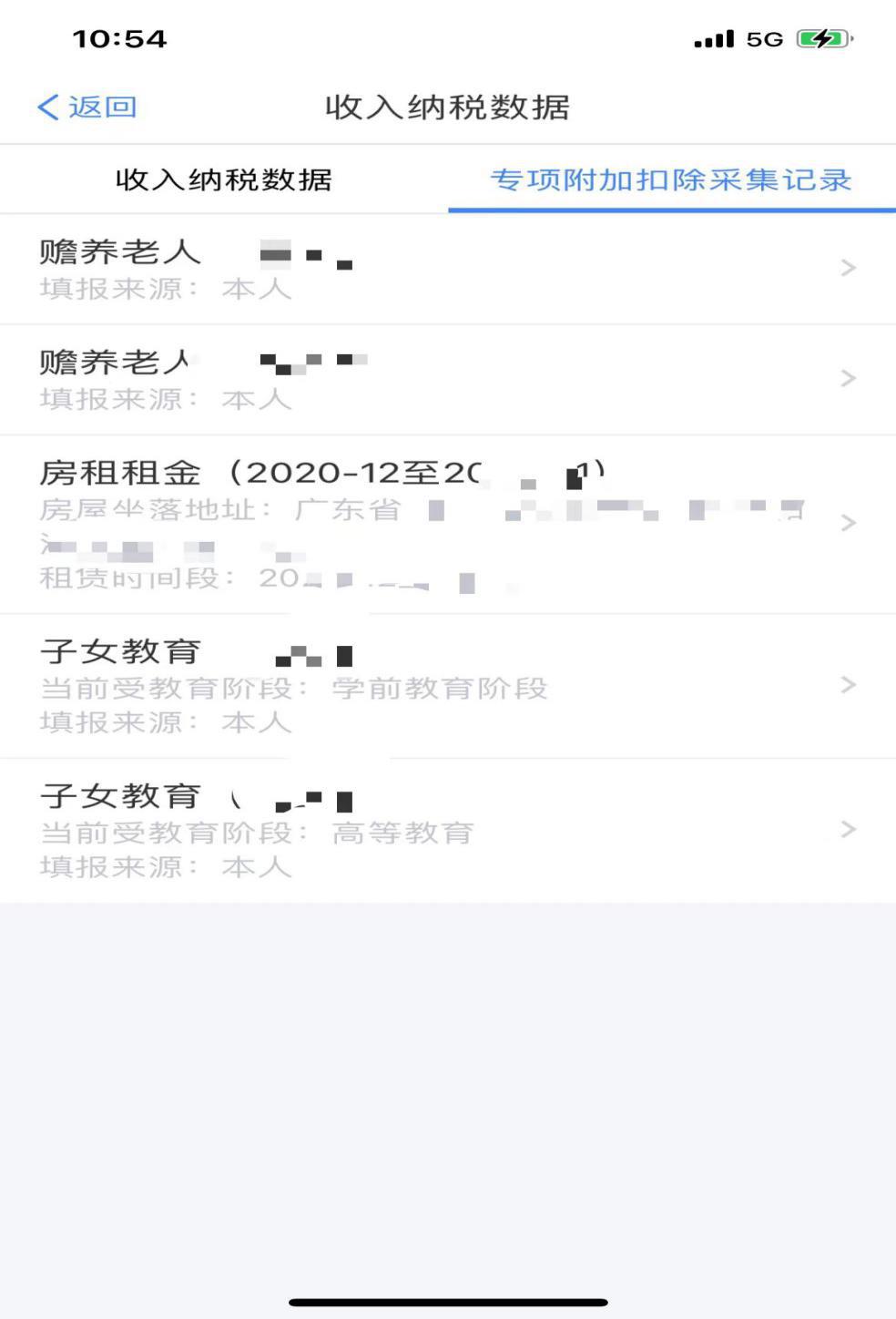 个人怎么减免所得税扣除,近期要点