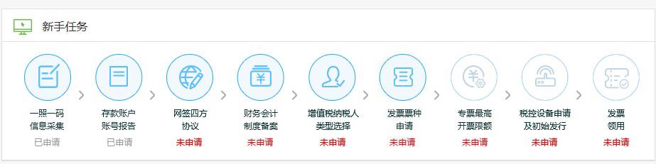 独资公司怎么做核定征收,实时推荐