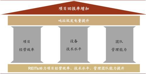 即征即退收入含税吗,当日表述
