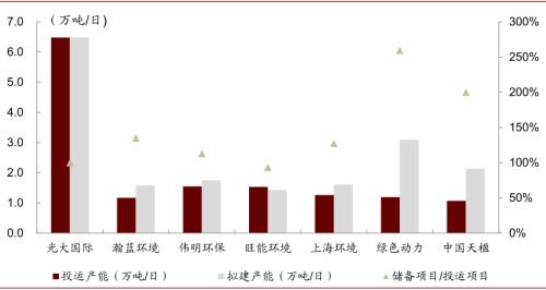 即征即退收入含税吗,当日表述