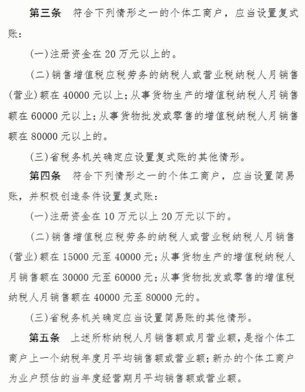 个体户核定征收的是什么税种,当日消息