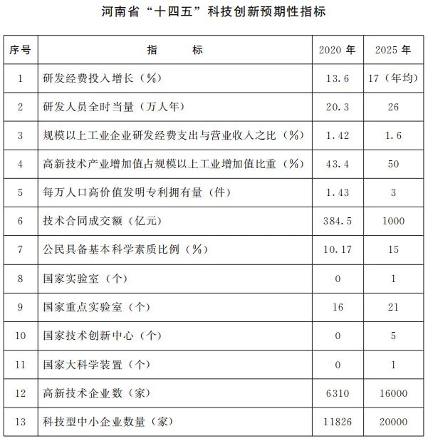 河南税收洼地政策,实时消息