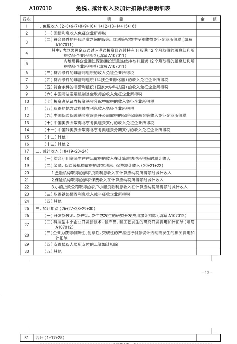 查账征收和定额征收怎么查,本月研读