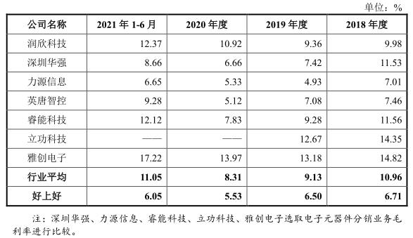 深圳比较好的财税公司有哪些,当日消息