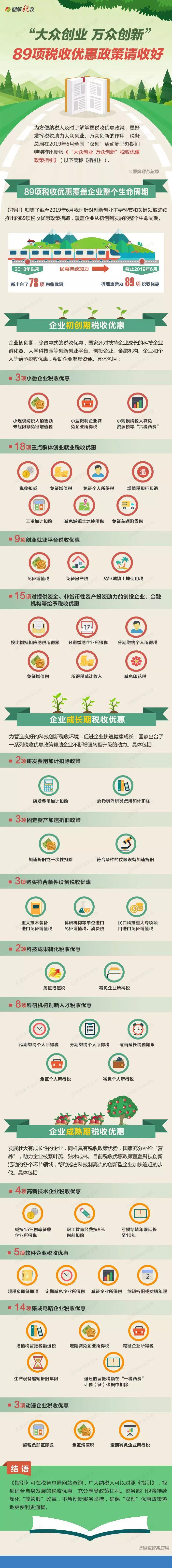 创汇企业有什么税收优惠,本月消息