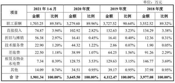 深圳比较好的财税公司有哪些,当日消息