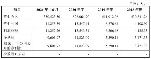 深圳比较好的财税公司有哪些,当日消息