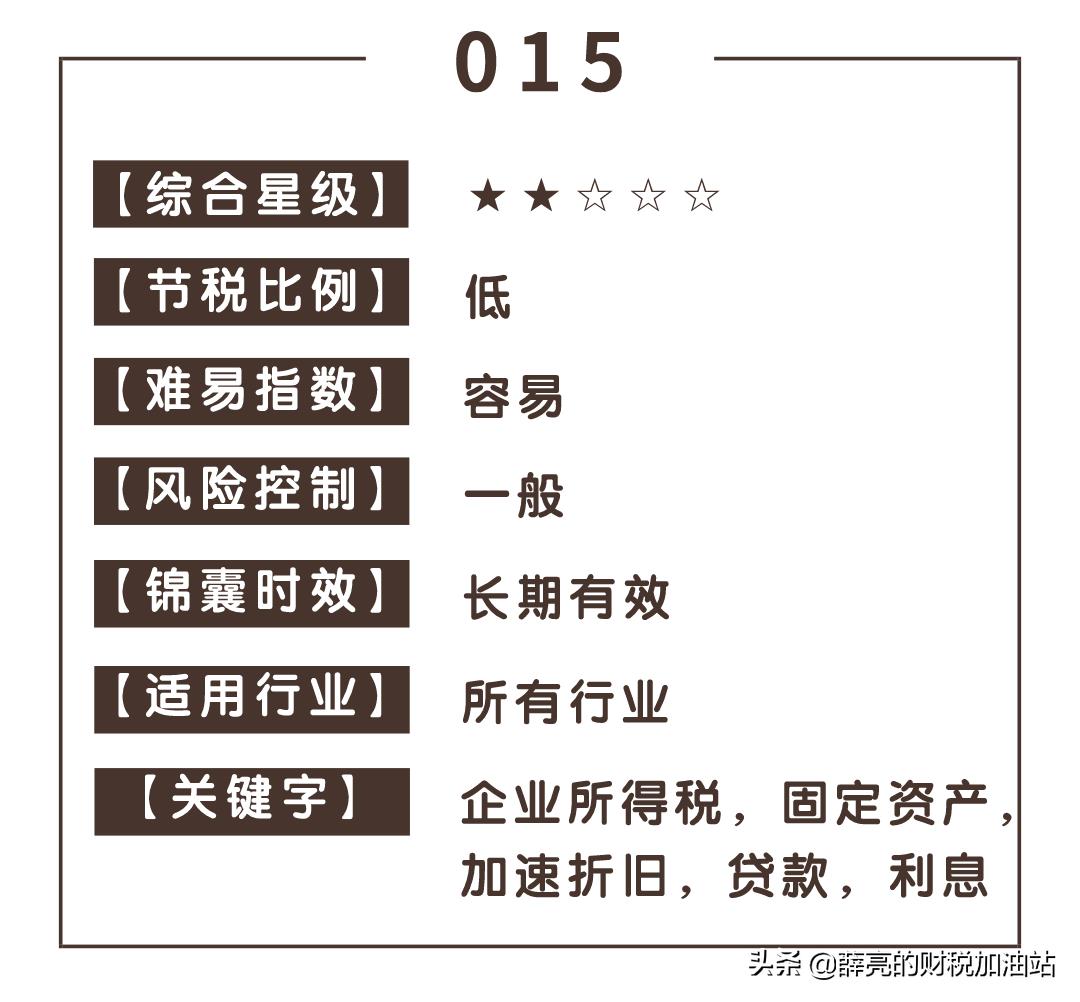 怎么增加折旧来减税,当日阐述