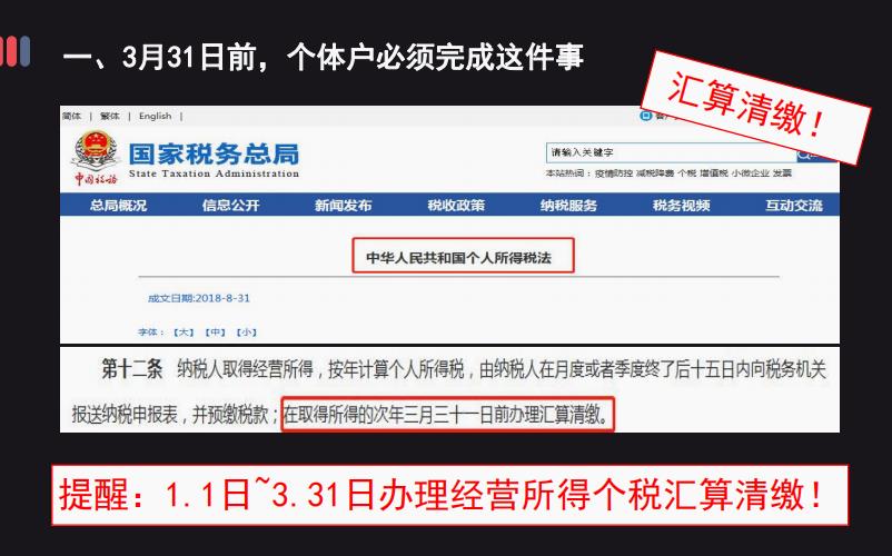 个体工商户个税新政策,本月商讯