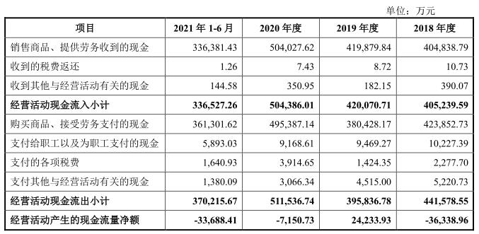 深圳比较好的财税公司有哪些,当日消息
