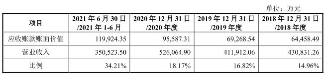 深圳比较好的财税公司有哪些,当日消息