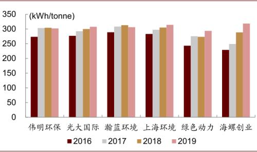 即征即退收入含税吗,当日表述
