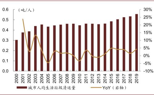 即征即退收入含税吗,当日表述