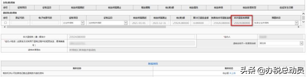 企业所得税退税政策,当日资讯