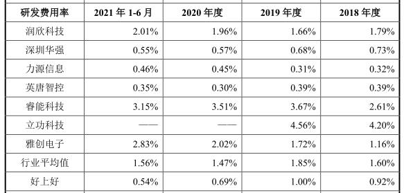 深圳比较好的财税公司有哪些,当日消息