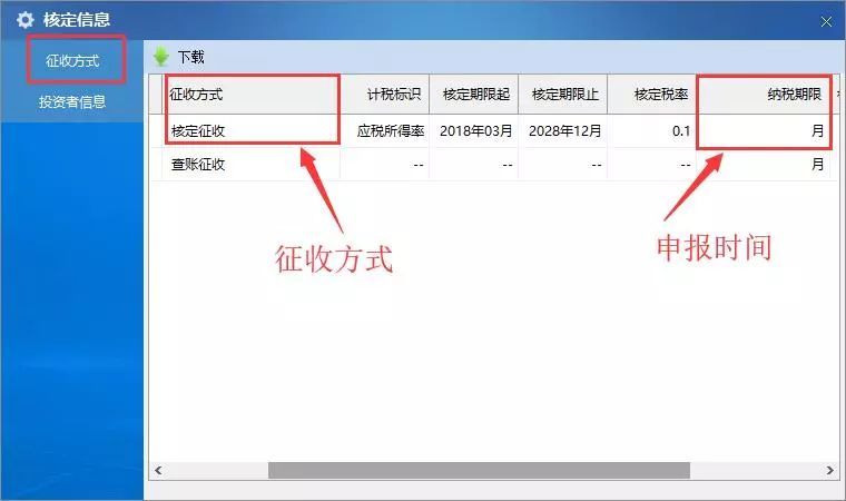 查账征收上海合伙企业,近期信息