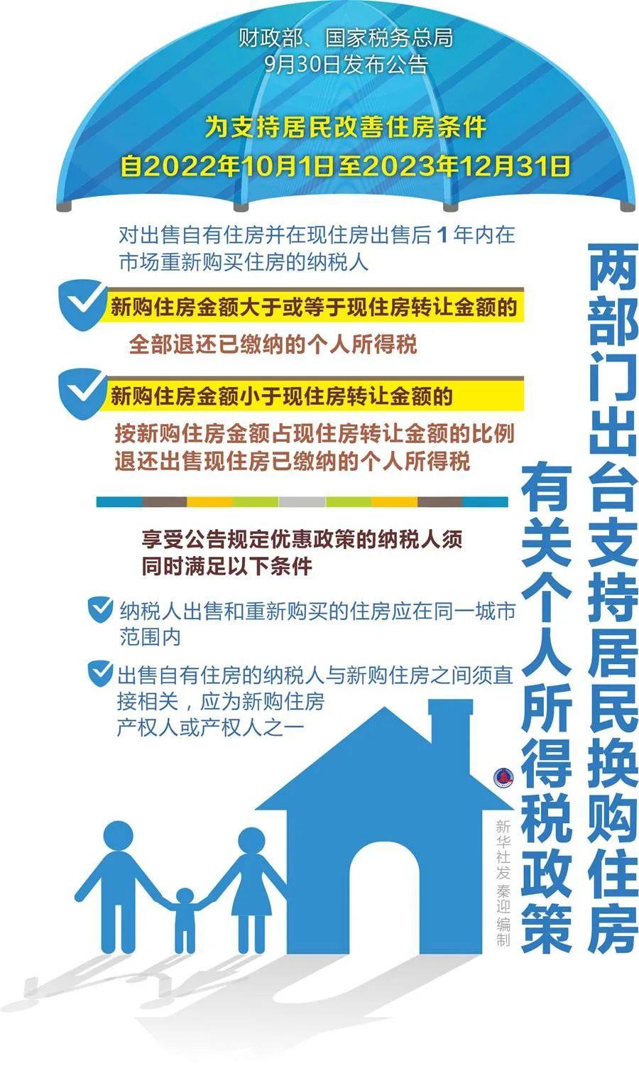 个人所得税可以返还吗,当日推荐